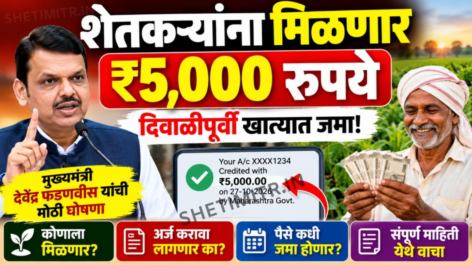 Maharashtra Farmer News 2026