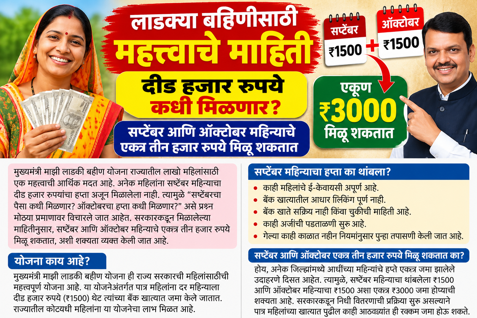 Ladki Bahin Yojana